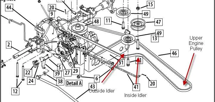 cub cadet lt1046 drive belt diagram cub cadet lt1046 drive belt diagram