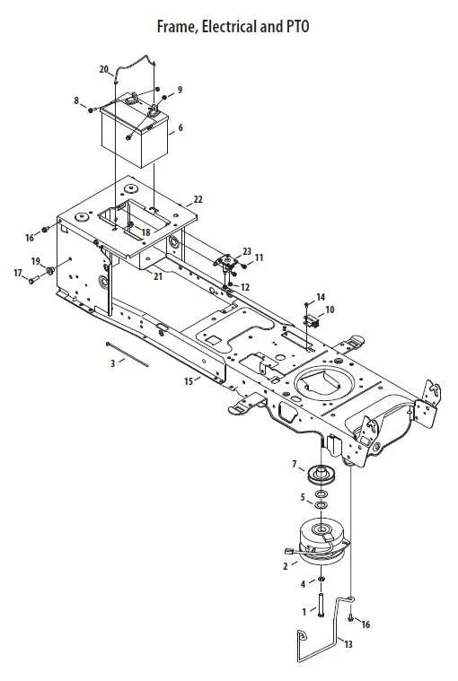 cub cadet ltx 1046 transmission drive belt diagram
