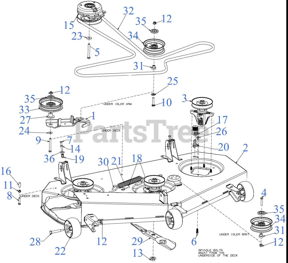cub cadet ltx1050 deck belt diagram