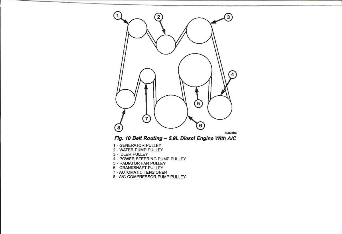 2007 5.9 cummins belt diagram