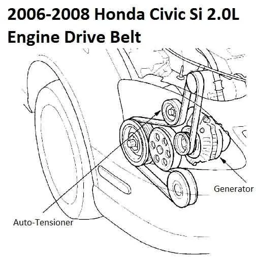 2015 honda civic 1.8 belt diagram 2015 honda civic 1.8 belt diagram