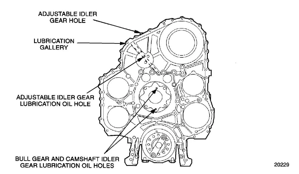 detroit 60 series alternator belt diagram