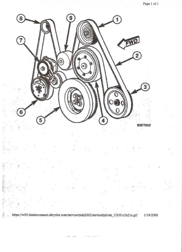 dodge ram 2500 serpentine belt diagram dodge ram 2500 serpentine belt diagram