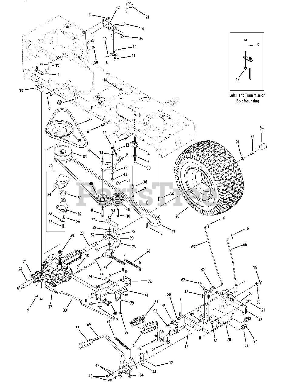 troy bilt bronco belt diagram