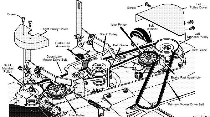 drive belt diagram for huskee riding mower