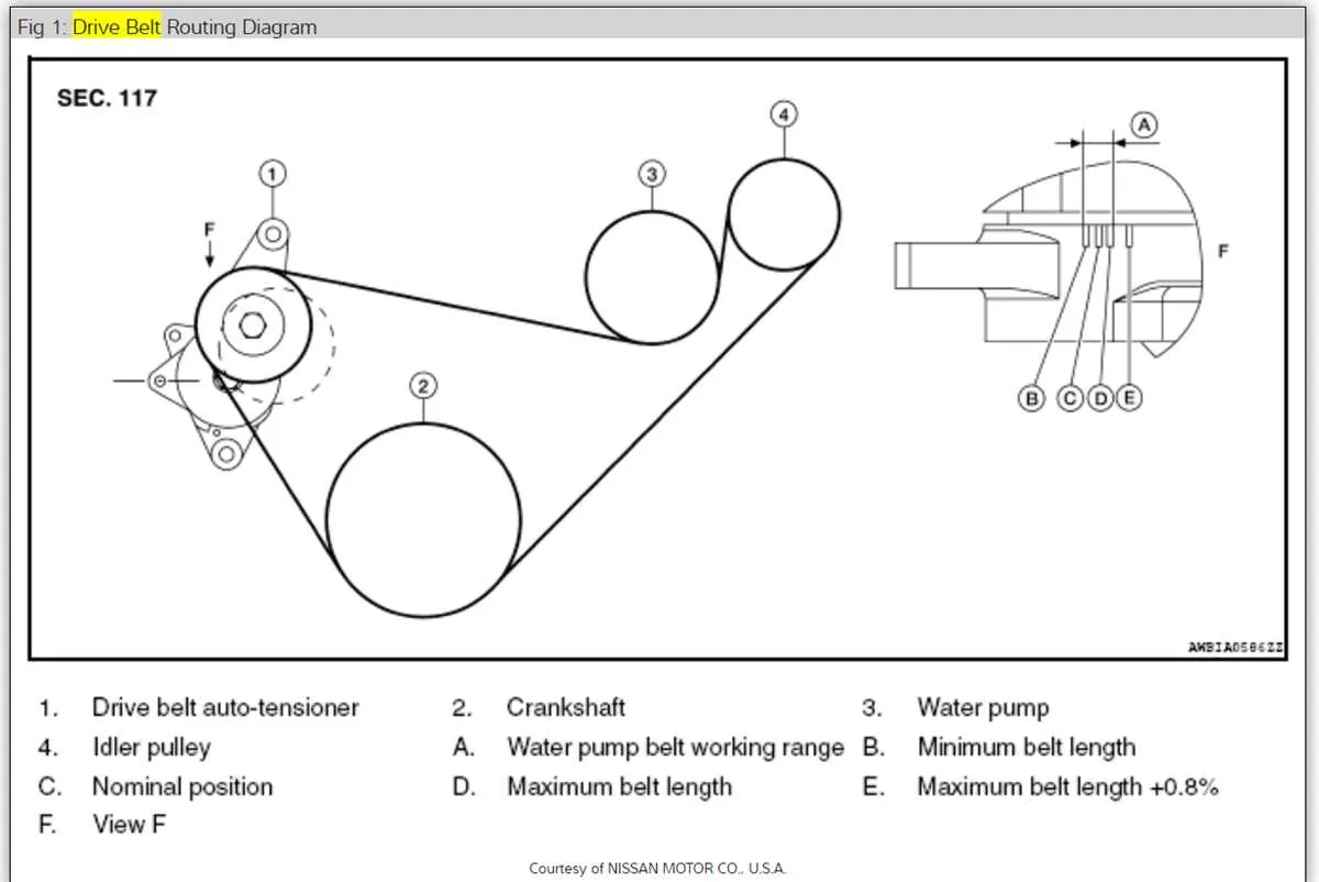 2013 nissan juke serpentine belt diagram 2013 nissan juke serpentine belt diagram