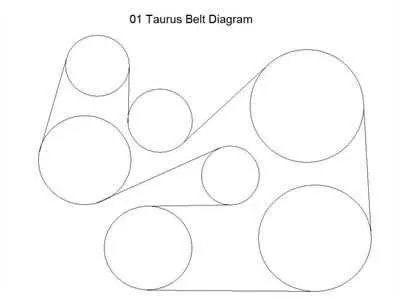 2005 ford taurus 3.0 serpentine belt diagram
