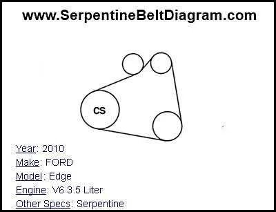 2010 ford escape 2.5 belt diagram 2010 ford escape 2.5 belt diagram