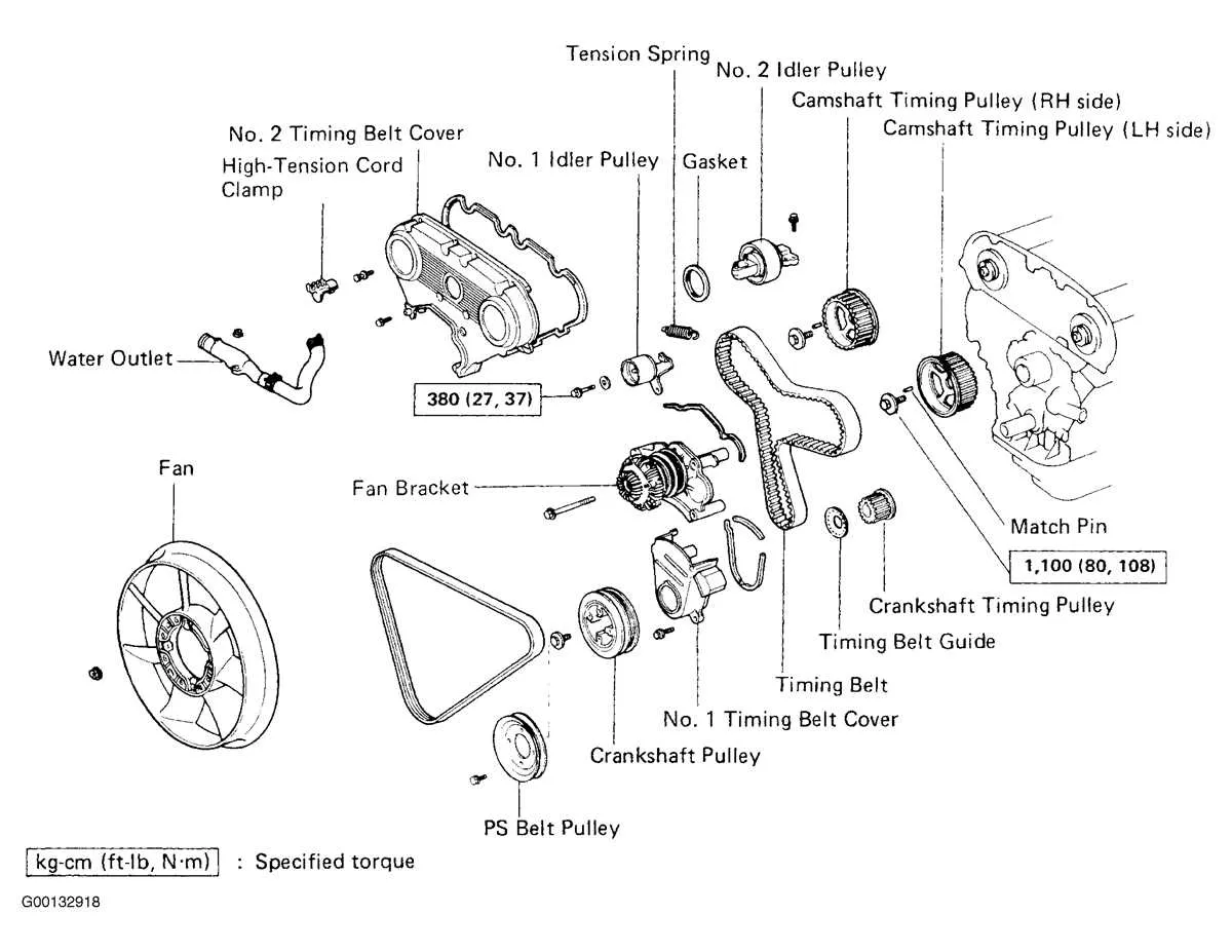 2008 toyota tundra 5.7 belt diagram