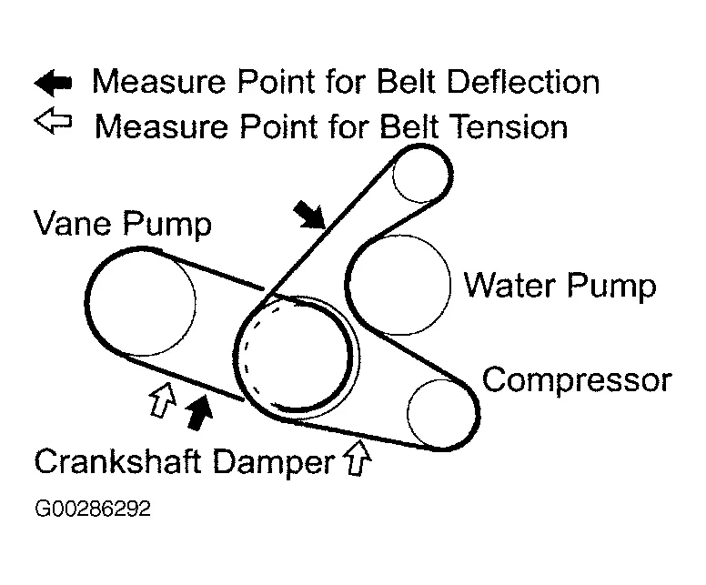 2007 scion tc serpentine belt diagram 2007 scion tc serpentine belt diagram