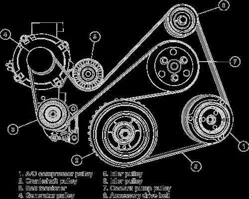 2012 mazda 3 serpentine belt diagram