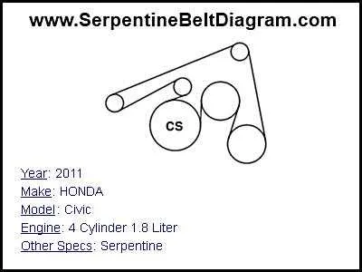 2016 honda civic serpentine belt diagram
