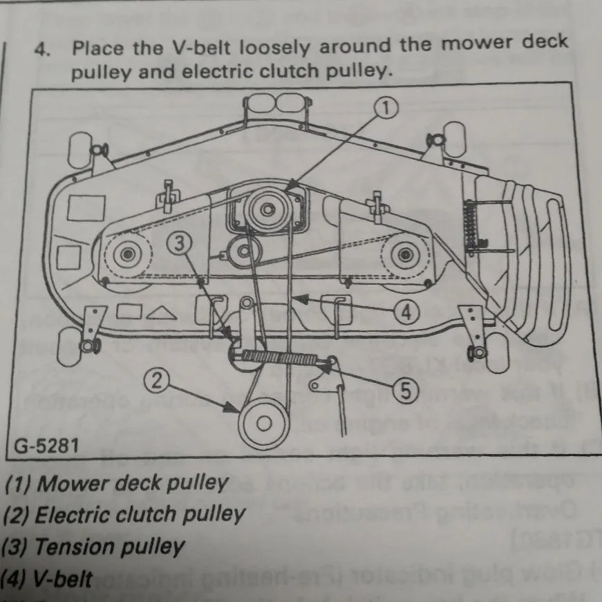 kubota mower deck belt diagram kubota mower deck belt diagram