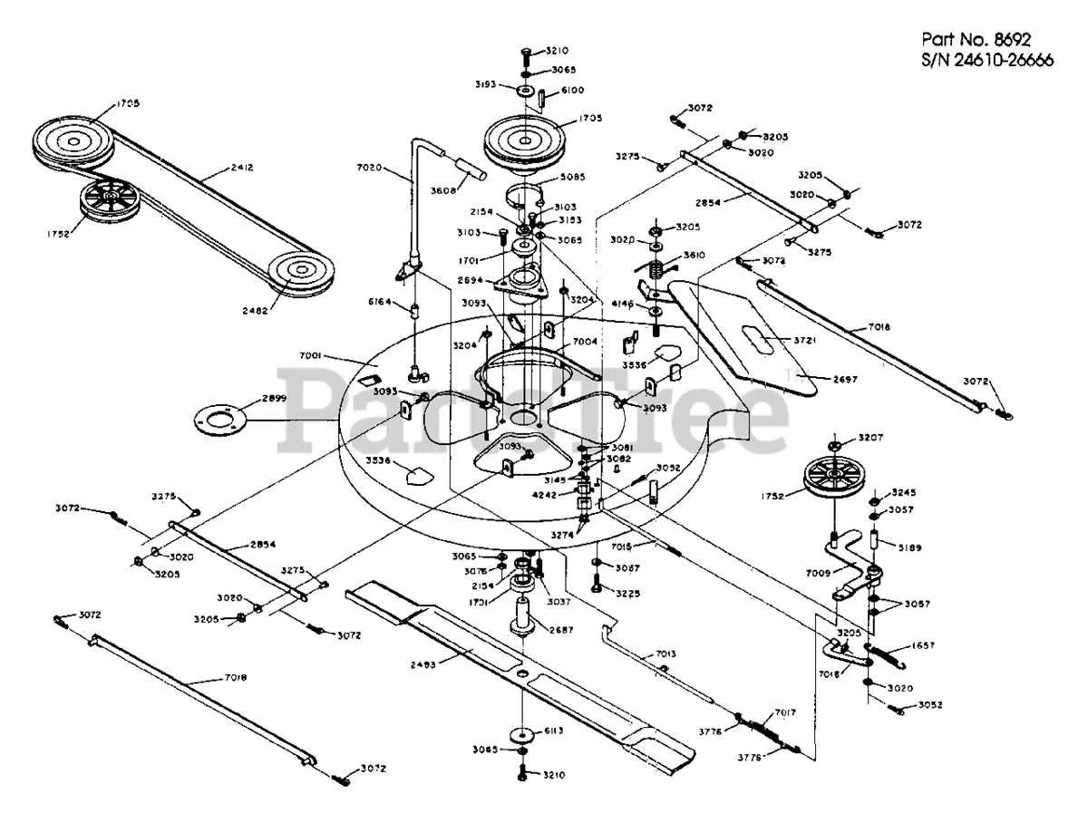 dixon ztr belt diagram
