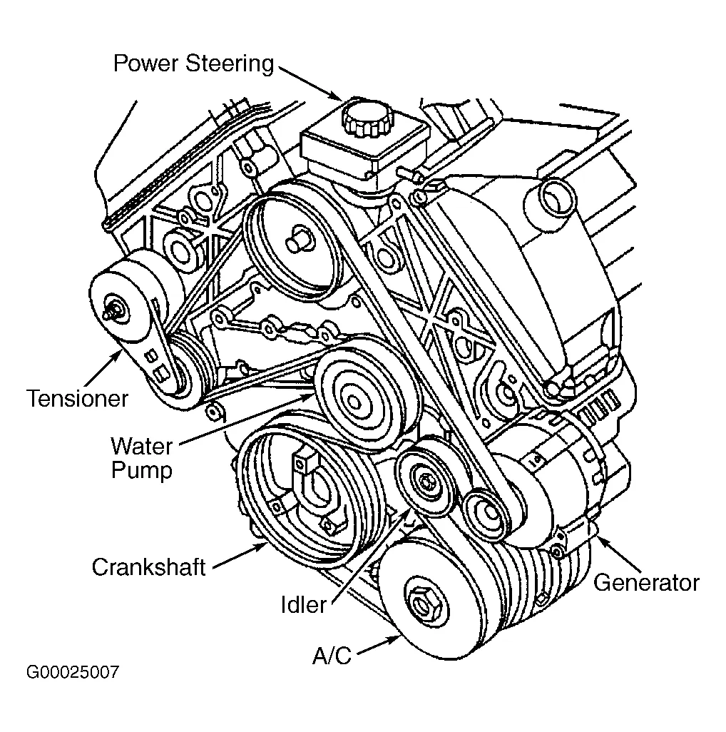 ford 5.4 serpentine belt diagram