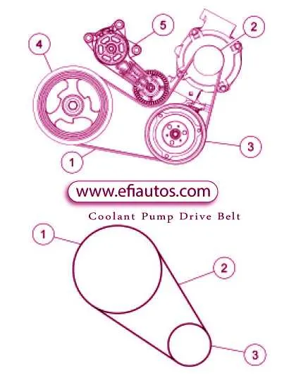 2009 ford fusion belt diagram 2009 ford fusion belt diagram