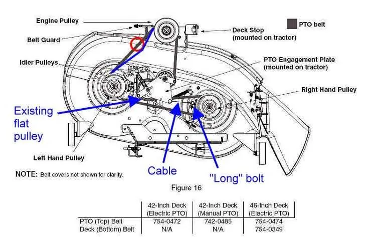 troy bilt 42 inch deck belt diagram
