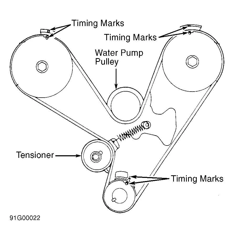 2018 hyundai sonata serpentine belt diagram