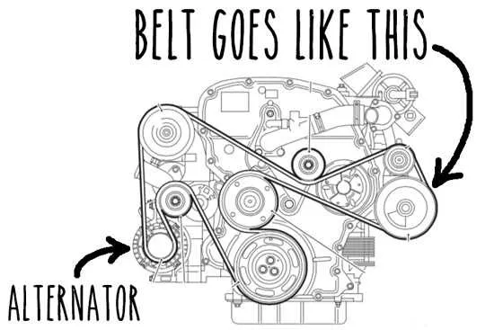 ford 6.2 belt diagram