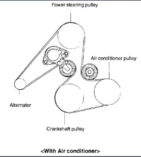 kia optima serpentine belt diagram kia optima serpentine belt diagram