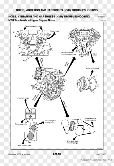 2013 infiniti g37 serpentine belt diagram 2013 infiniti g37 serpentine belt diagram