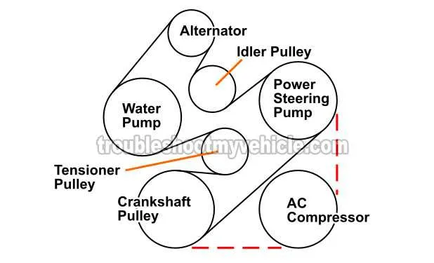 2005 ford taurus serpentine belt diagram