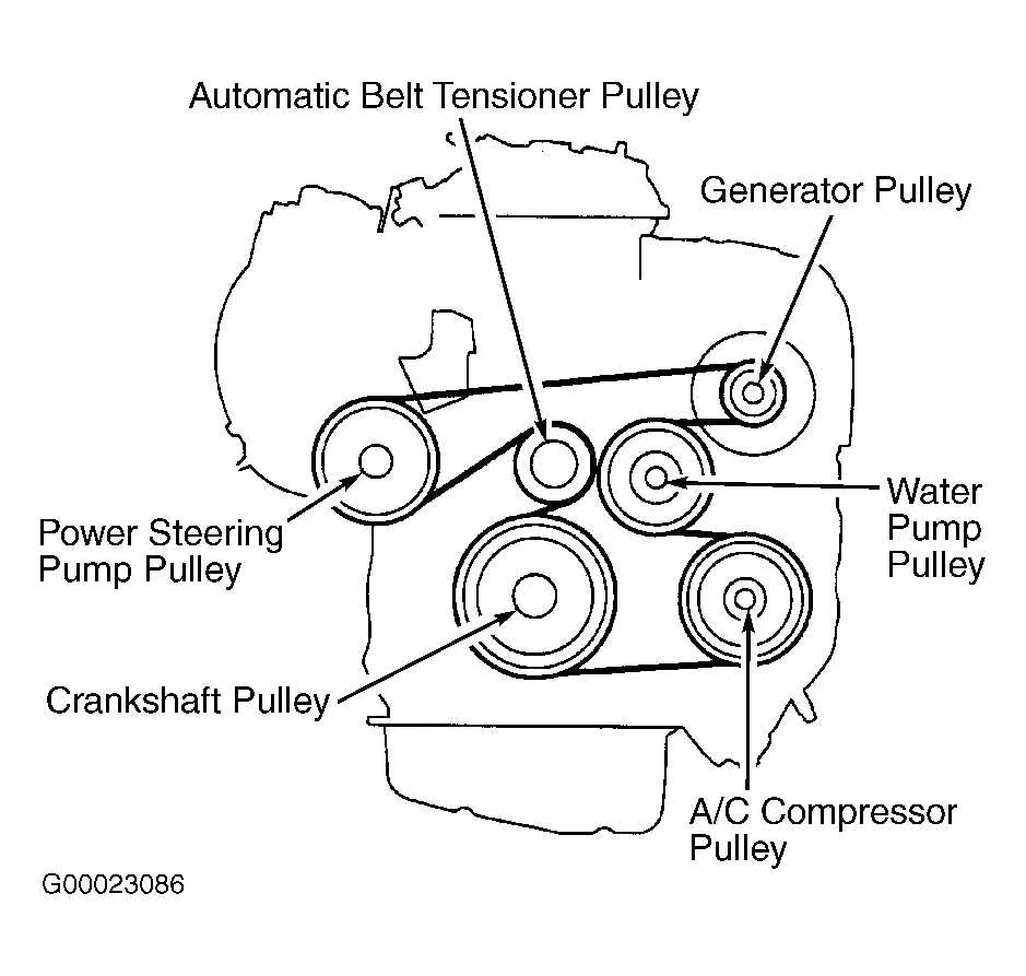 2003 toyota corolla serpentine belt diagram 2003 toyota corolla serpentine belt diagram