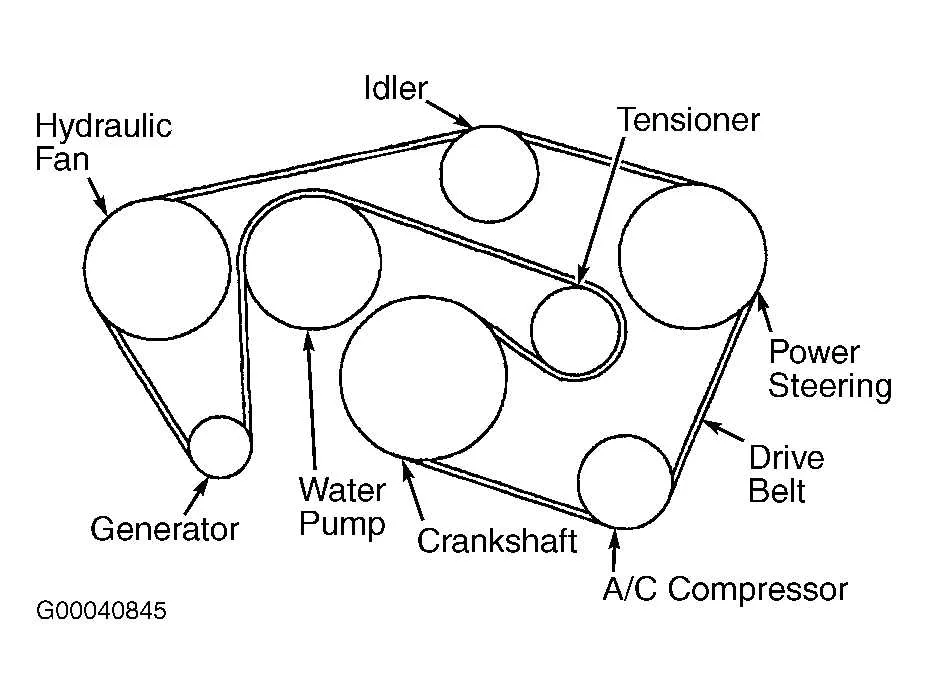 2005 ford taurus 3.0 serpentine belt diagram