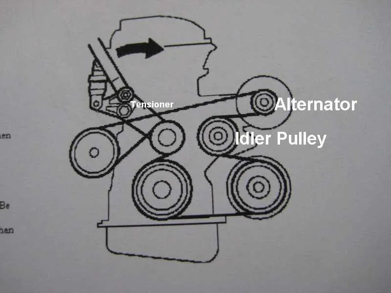 2001 toyota corolla serpentine belt diagram 2001 toyota corolla serpentine belt diagram