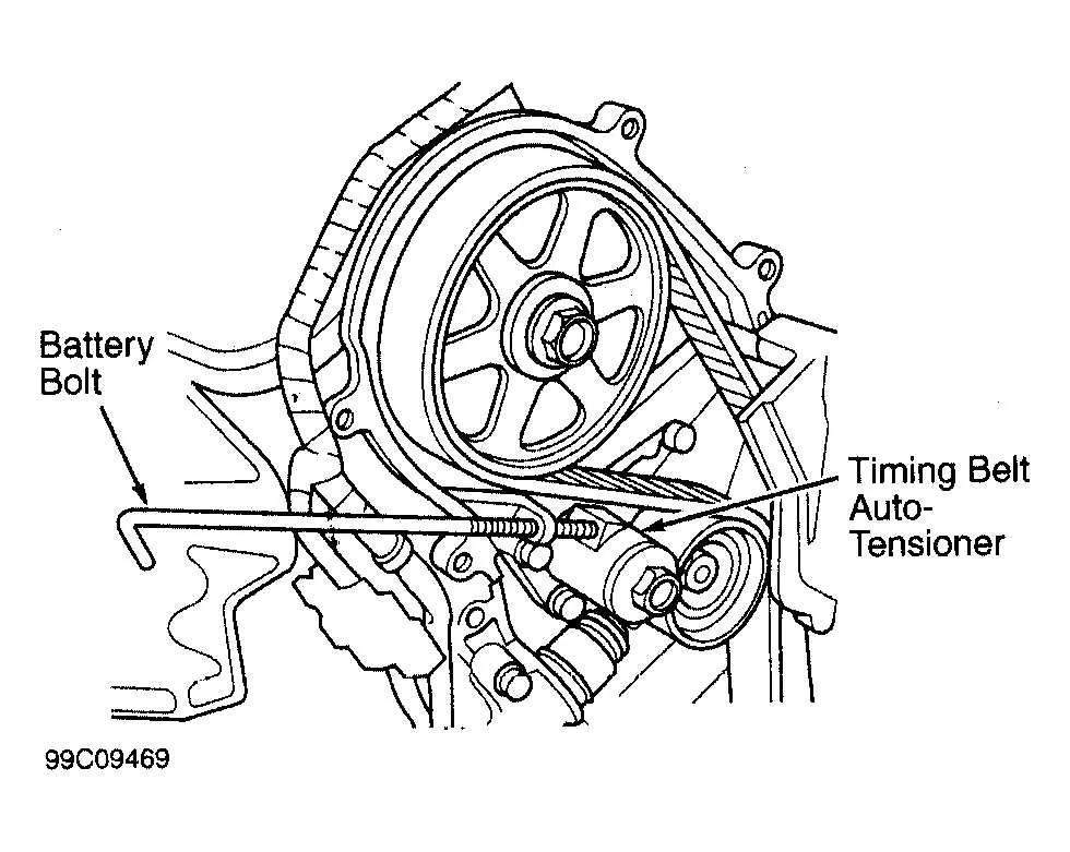 2004 honda odyssey serpentine belt diagram 2004 honda odyssey serpentine belt diagram