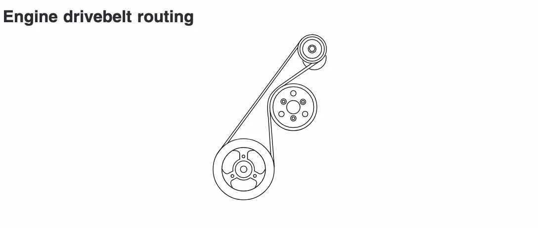 2010 ford fusion 2.5 l serpentine belt diagram 2010 ford fusion 2.5 l serpentine belt diagram