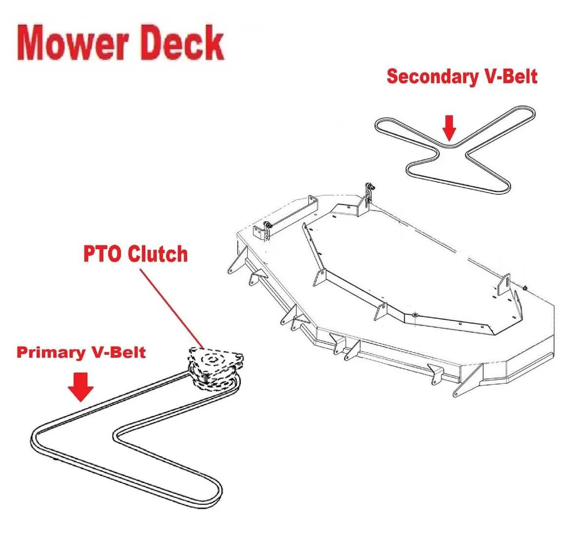 husqvarna 54 inch deck belt diagram