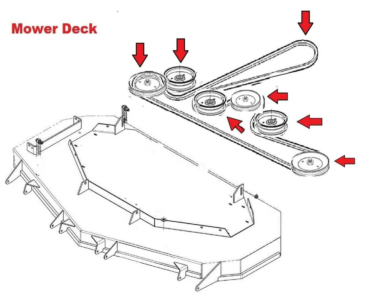 husqvarna yth24v48 drive belt diagram