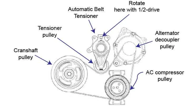 how to install an x304 transmission drive belt diagram how to install an x304 transmission drive belt diagram