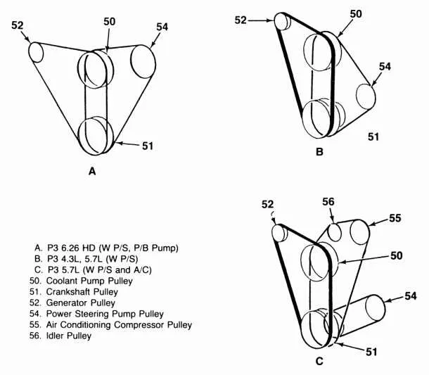 350 5.7 engine chevy 350 v belt diagram