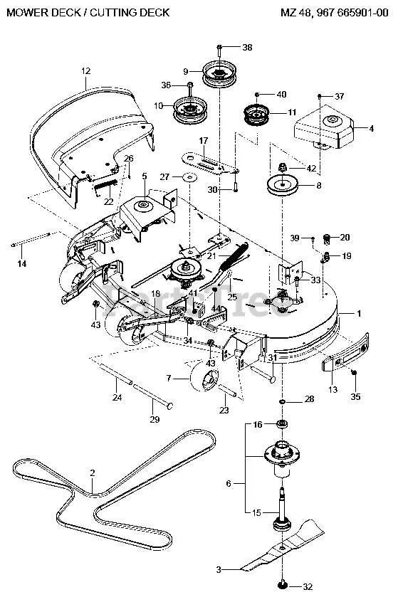 husqvarna zero turn belt diagram