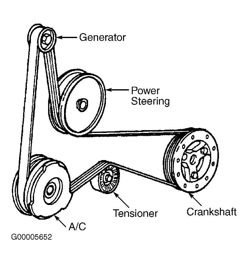 2001 buick lesabre belt diagram
