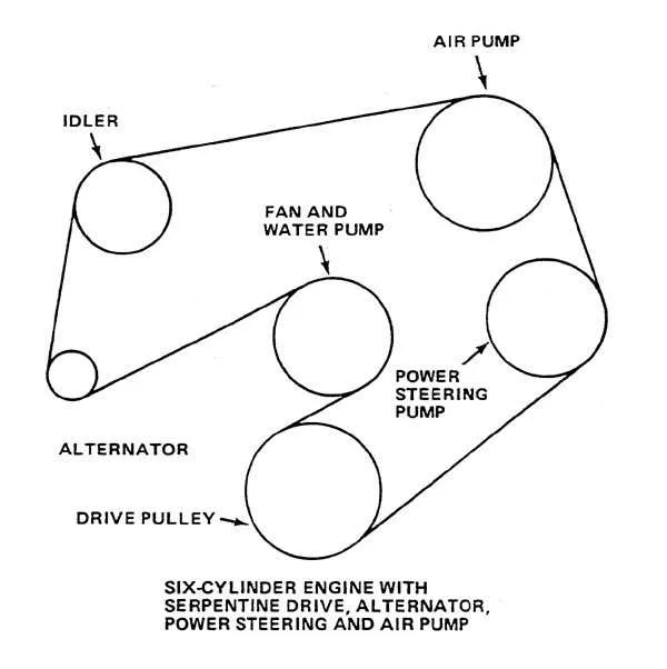 jeep 3.6 belt diagram
