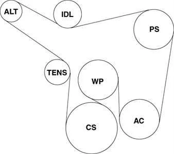 Jeep Grand Cherokee Serpentine Belt Layout Guide