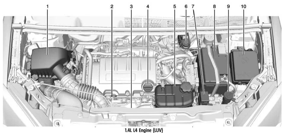2015 buick encore belt diagram 2015 buick encore belt diagram