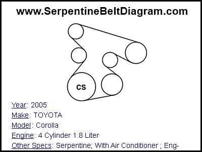 2015 toyota corolla serpentine belt diagram 2015 toyota corolla serpentine belt diagram