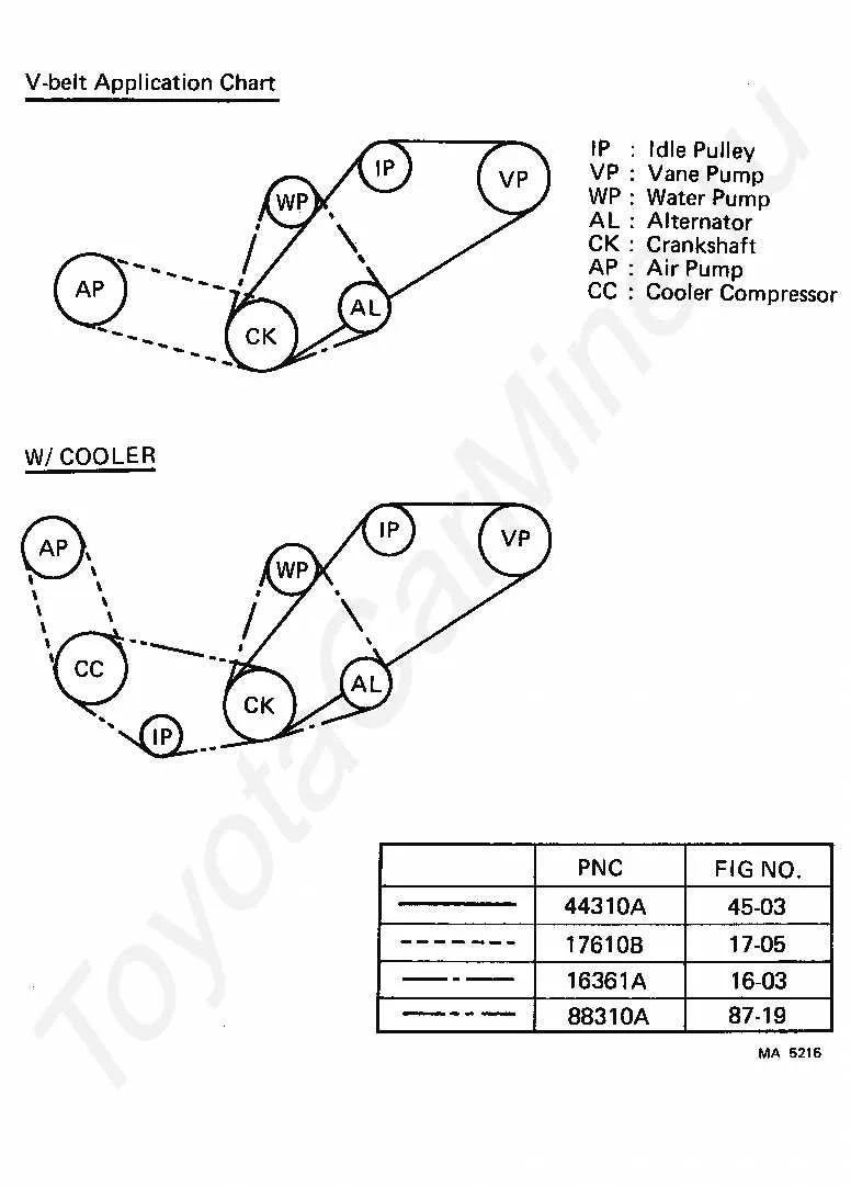 06 toyota corolla belt diagram