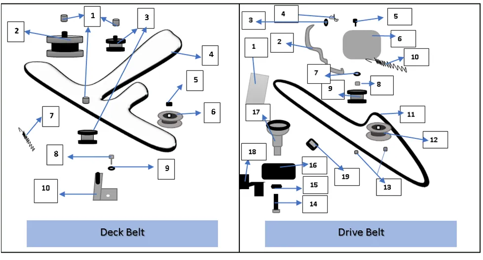 john deere gx75 belt diagram john deere gx75 belt diagram