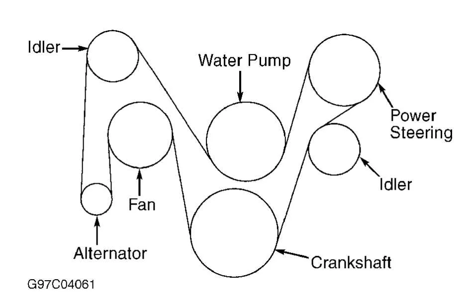 2010 chevy equinox 3.0 serpentine belt diagram