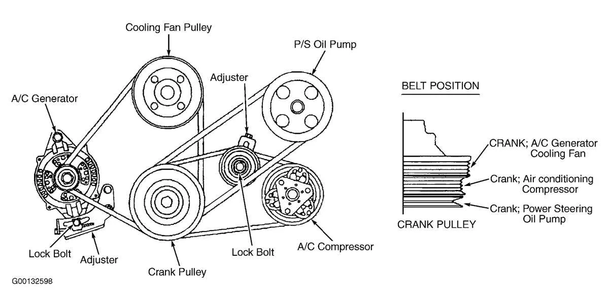 2012 honda accord serpentine belt diagram