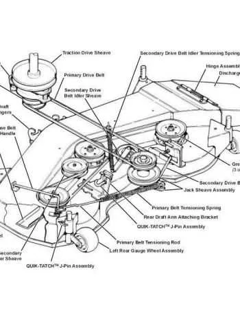 john deere z435 drive belt diagram john deere z435 drive belt diagram