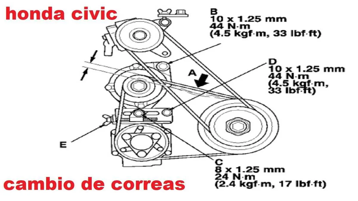 2007 honda civic belt diagram 2007 honda civic belt diagram