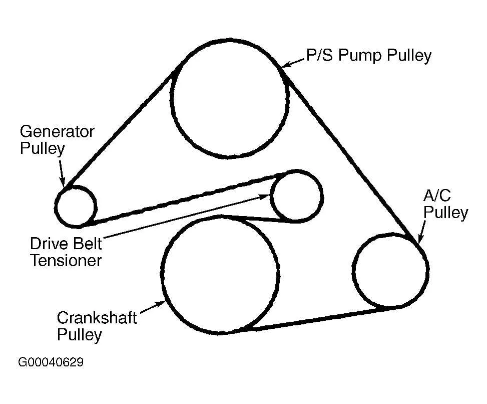 2008 mazda 6 serpentine belt diagram