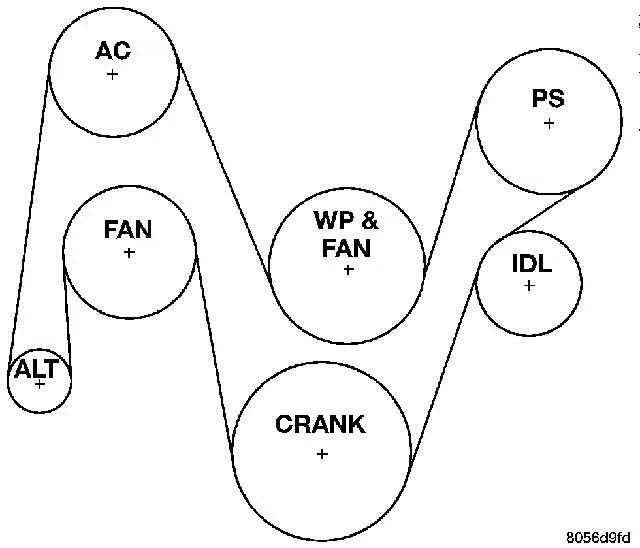 jeep tj 4.0 serpentine belt diagram