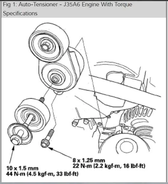 2006 Honda Odyssey Serpentine Belt Diagramnull